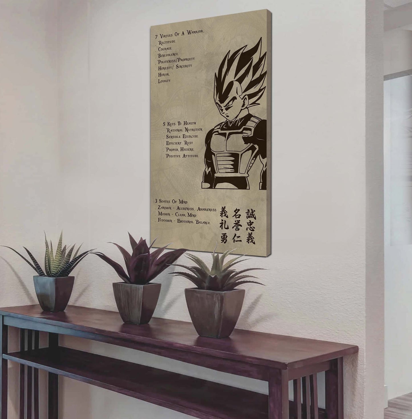 VGT 7 5 3 Code  New Vertical Poster Canvas Wall Art (Ver2)