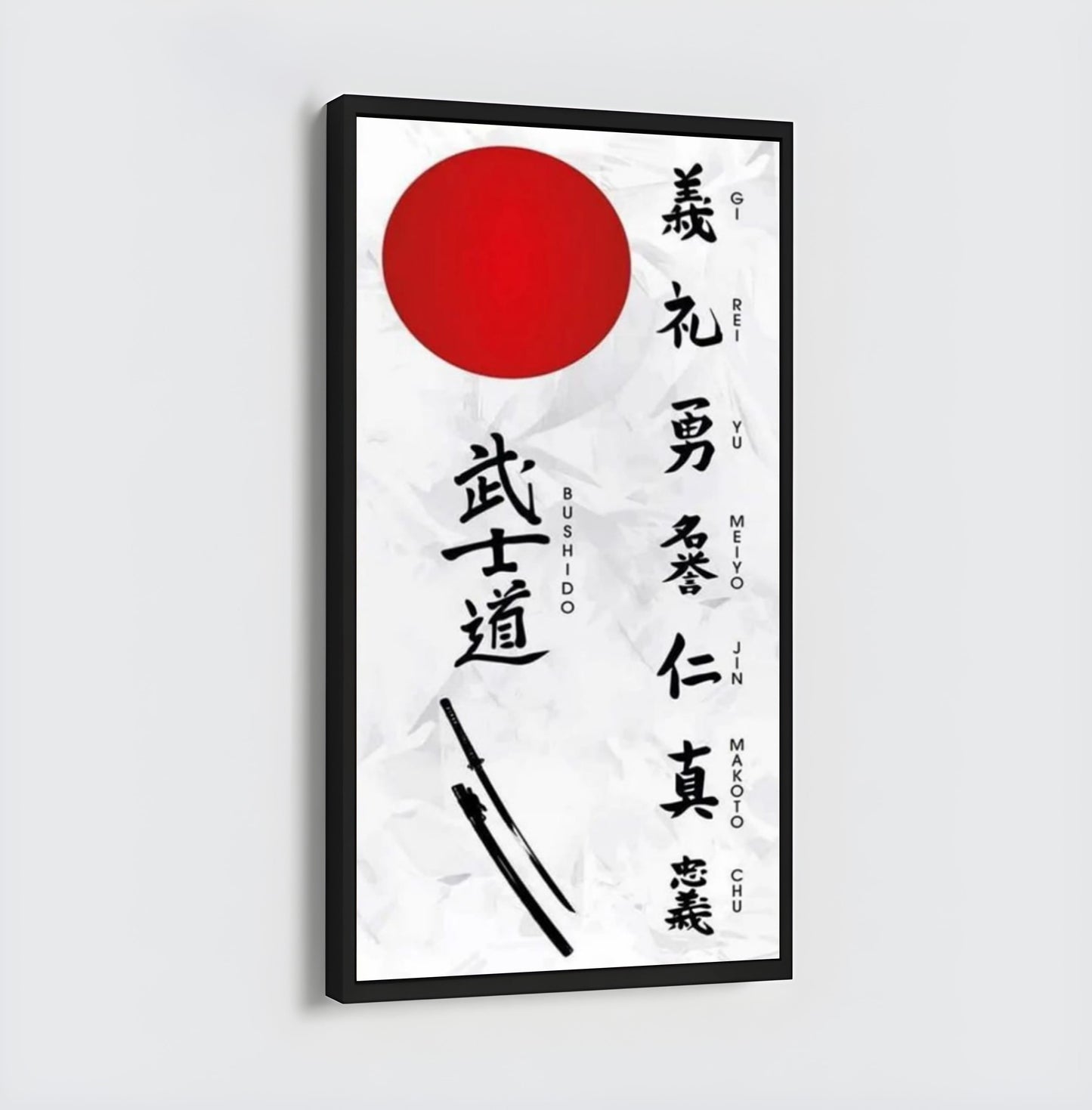 The Seven Virtues Of Bushido