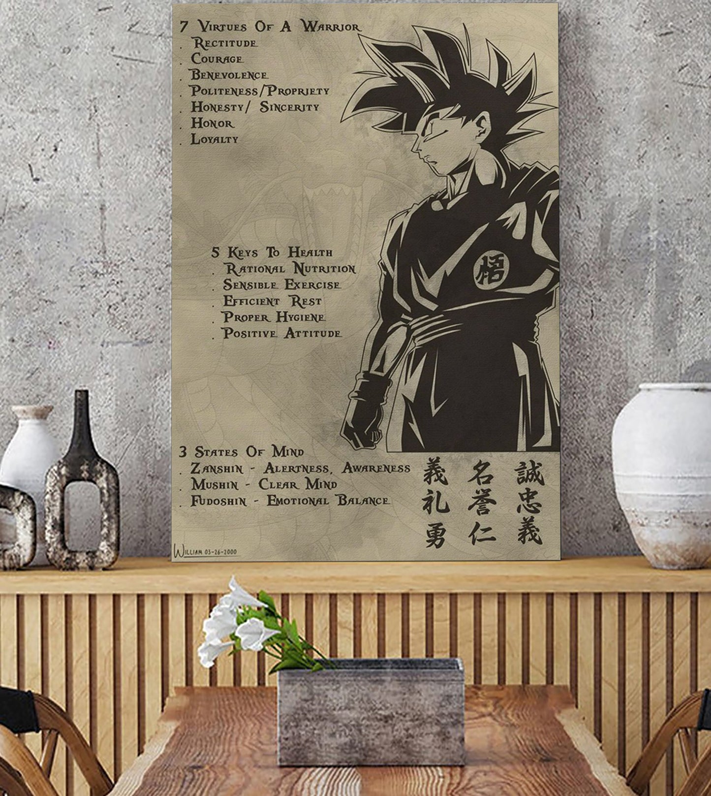 7 5 3 Code- Spirit body mind-DRB