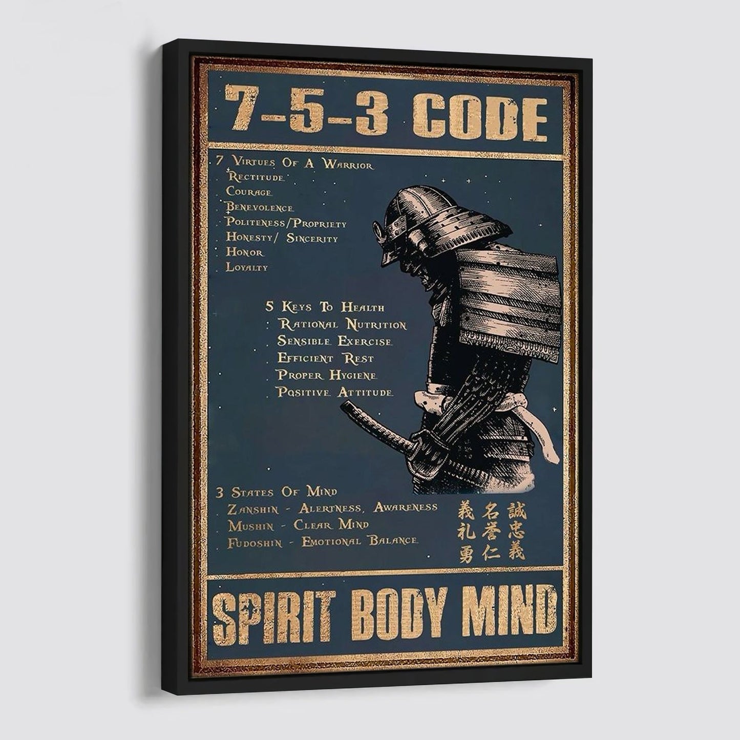 7 5 3 Code- Spirit body mind (Ver1)