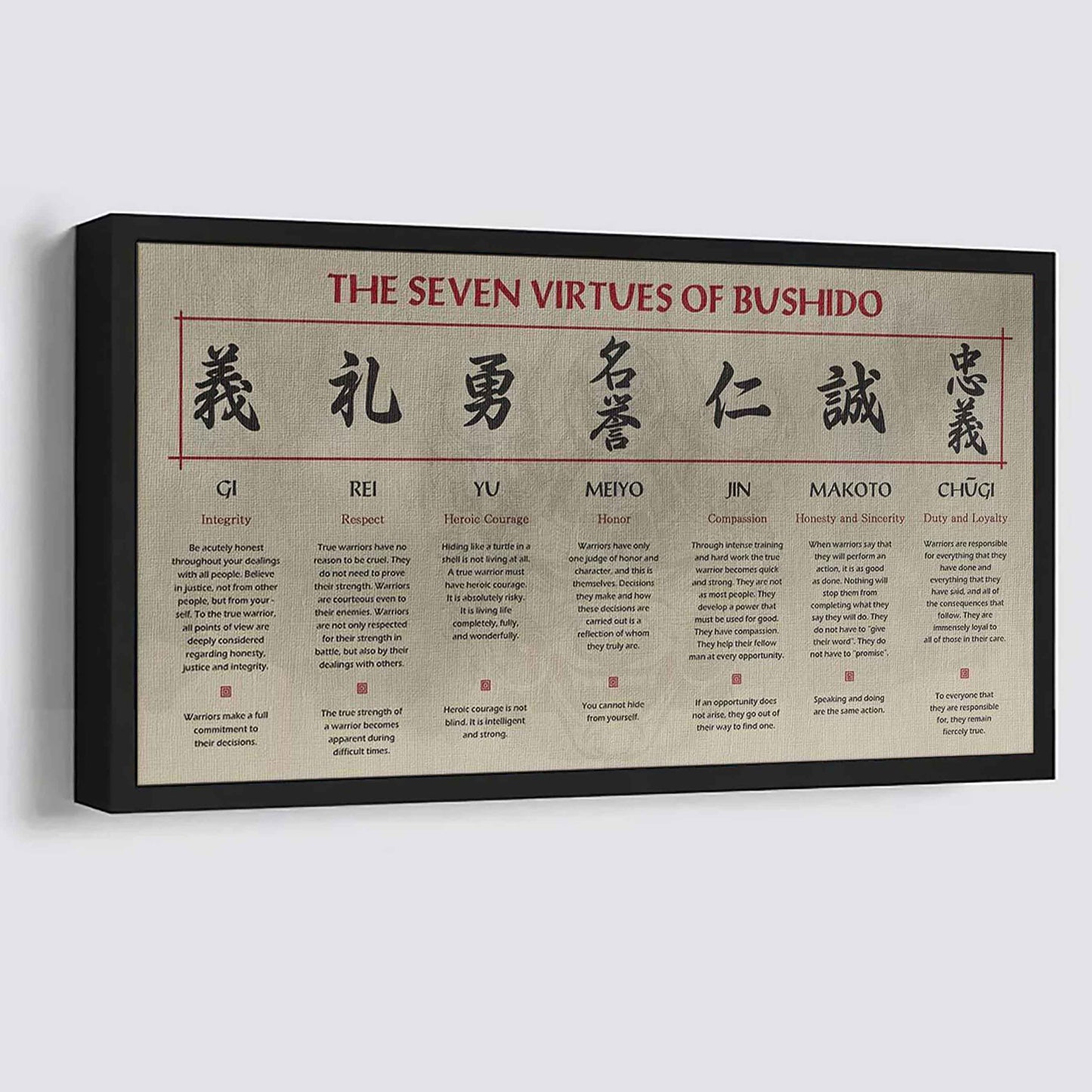 Samurai Poster Canvas-The Seven Virtues of Bushido